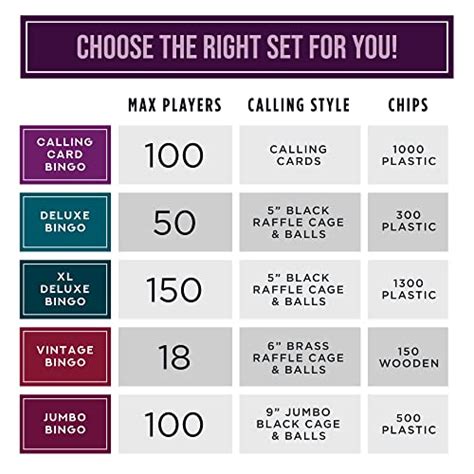 bingo set philippines|Buy Bingo Sets Sports & Outdoors on Galleon Philippines.